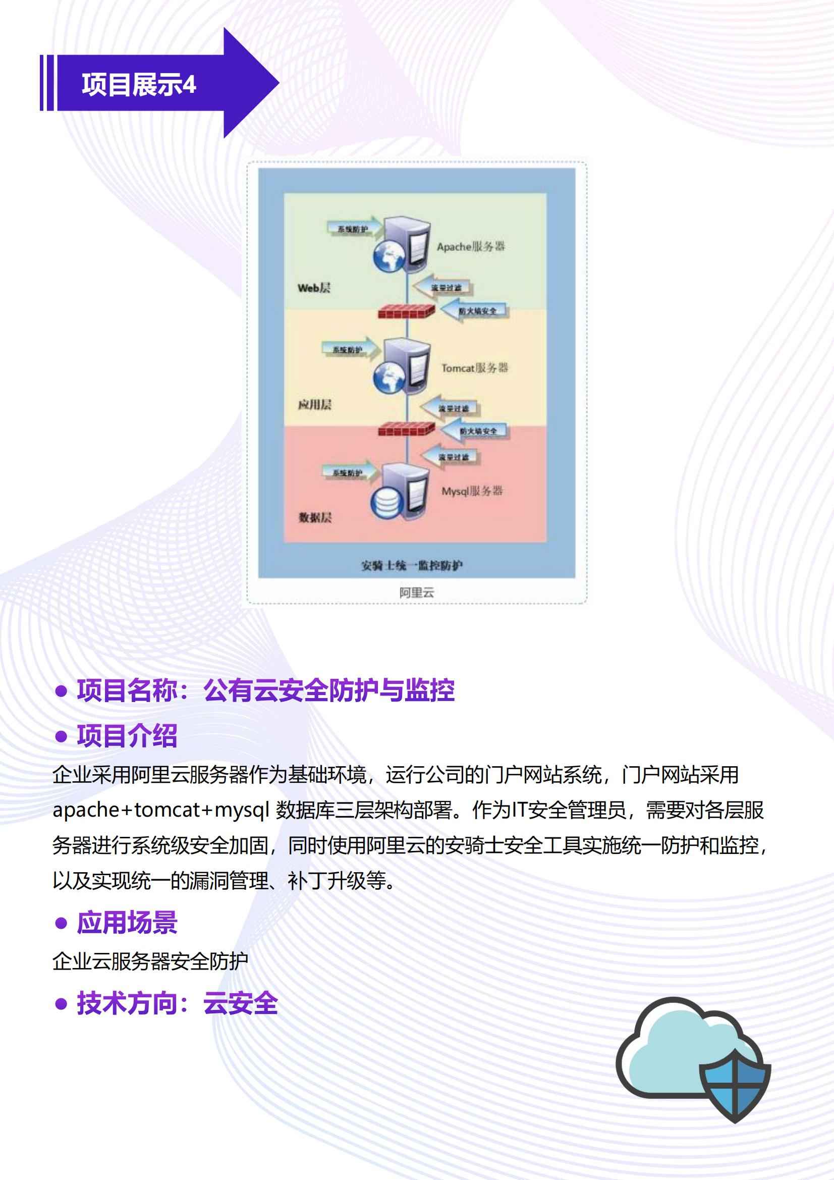 成都5G云计算课程